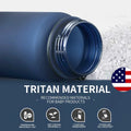 500ml Leakproof Sports Water Bottle Blue